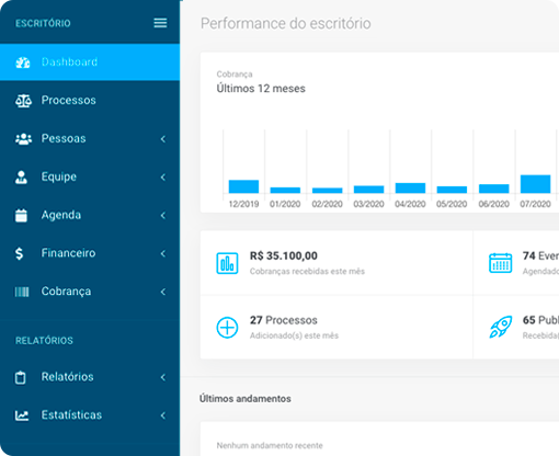 Software Jurdico para profissionais de direito